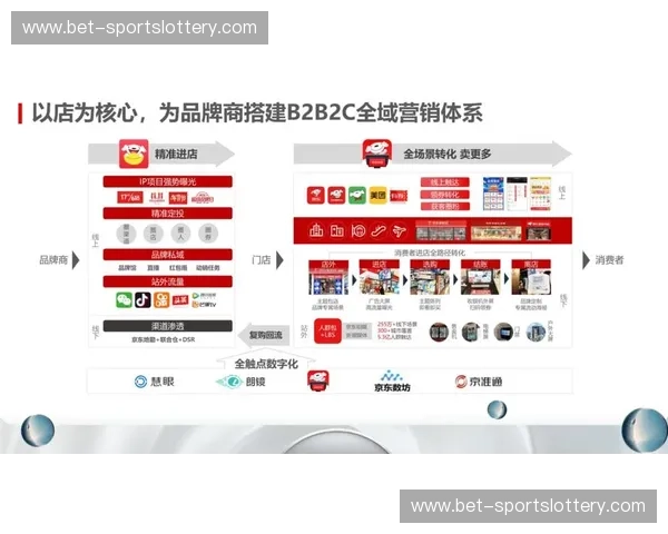 开云体育中路渗透:从场上战术到品牌传播的全域攻势 开云体育中路渗透:从场上战术到品牌传播的全域攻势